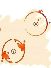 Quiz: Bạn được nhìn nhận là người khôn ngoan, chín chắn?