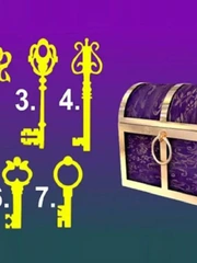 Quiz: Bạn thận trọng hay sáng tạo?