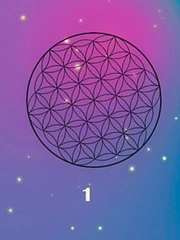 Quiz: Bạn thành công nhờ vào thực lực hay may mắn?