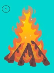 Quiz: Bạn có phải là người dễ nổi nóng?