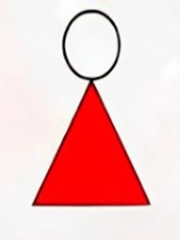 Quiz: Điểm mạnh lớn nhất của bạn là gì?