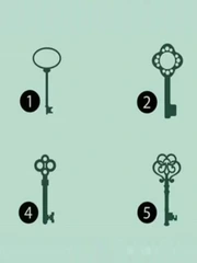 Quiz: Chìa khóa thành công của bạn là gì?