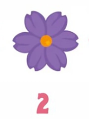 Quiz: Cuộc sống của bạn sắp tới sẽ có những thay đổi gì?