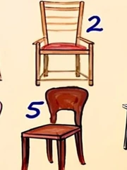 Quiz: Bạn nổi bật với tính cách gì?