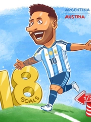 Messi đạt cột mốc 18 bàn thắng, xô đổ kỷ lục của Klose