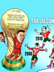 Xin hãy trả lại công bằng cho Cristiano Ronaldo