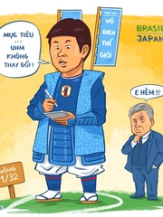 Samurai Xanh sớm gặp thách thức lớn ở ngay vòng 32 đội