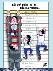 Thi tốt nghiệp THPT tỉnh X: Đường lên đỉnh 'Ô lem nhem'