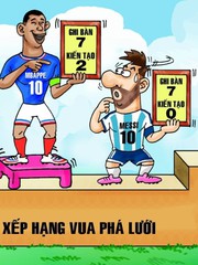 Mbappe vượt Messi trong cuộc đua Vua phá lưới