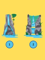 Quiz: Cách bạn đối mặt với những thử thách như thế nào?