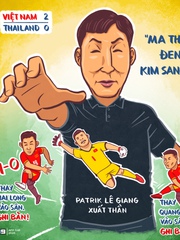 Thái Lan sốc với ma thuật đen Kim Sang Sik