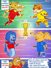 Bốn đội chuẩn bị vòng bán kết ASEAN Cup và một đội... đổ thừa