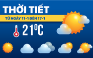 Dự báo thời tiết từ 11-1 đến 17-1: Một tuần không khí lạnh bao trùm từ Bắc vào Nam