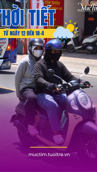 Dự báo thời tiết từ 12 đến 18-4: Nắng nóng giảm dần, mưa xuất hiện