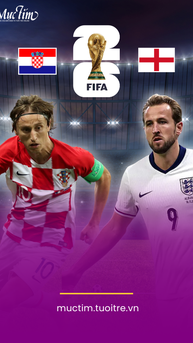 Lịch thi đấu World Cup 2026 ngày 18-6: Anh đối đầu Croatia, Bồ Đào Nha ra sân