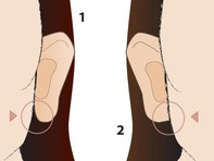 Quiz: Bạn phóng khoáng, tự tin hay luôn nghĩ cho người khác