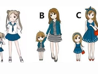 Quiz: Hình ảnh tiết lộ tính cách ẩn sâu trong bạn