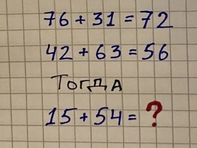 Câu đố toán học khiến nhiều người chào thua