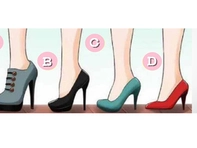 Quiz: Trong mắt thiên hạ, bạn là người thế nào?