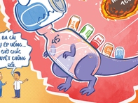 Văn hóa nhậu đứng trước nguy cơ tuyệt chủng vì... 3 triệu đồng