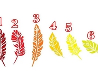 Quiz: Bạn năng động, dễ thích nghi hay là người nhạy bén, sáng tạo