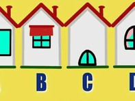 Quiz: Đâu là nét tính cách nổi bật nhất của bạn?
