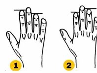 Quiz: Chiều dài ngón trỏ tiết lộ gì về bạn