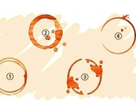 Quiz: Bạn được nhìn nhận là người khôn ngoan, chín chắn?