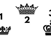 Quiz: Bạn lý trí, suy nghĩ chín chắn hay thẳng thắn, trung thực?