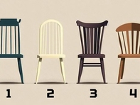 Quiz: Bạn có tố chất lãnh đạo bẩm sinh hay là người khiêm tốn, kín đáo?