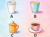 Quiz: Chỉ số nóng nảy của bạn là bao nhiêu?