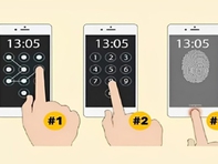 Quiz: Bạn tự tin, quyết đoán hay là người kỷ luật cao?