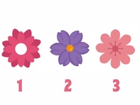 Quiz: Cuộc sống của bạn sắp tới sẽ có những thay đổi gì?