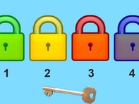 Quiz: Bạn sở hữu trực giác rất nhạy bén và tinh tế?