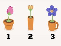 Quiz: Bạn đối diện với thử thách bằng sự lạc quan?