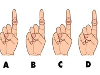 Quiz: Bạn thông minh, năng động hay là người có ý chí mạnh mẽ?