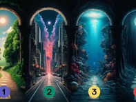 Quiz: Mọi người nhìn nhận bạn như thế nào?