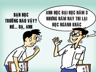 Sĩ tử 2k8 sắp bước vào kỳ thi 'All star'