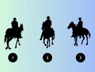 Quiz: 3 điểm mạnh của bạn là gì?