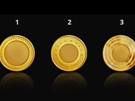 Quiz: 3 phẩm chất nổi bật nhất của bạn là gì?