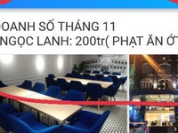 Công ty đa cấp: người bị phạt ăn ớt, kẻ hít đất 150 cái xỉu tại chỗ...