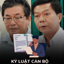 Ủy ban Kiểm tra Trung ương kỷ luật, đề nghị kỷ luật nhiều tổ chức, cá nhân vi phạm