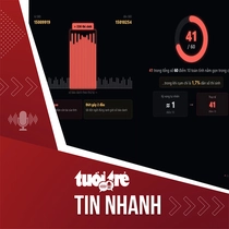 Tin tức tối 7-7: Lào Cai lên tiếng về phản ánh 41 điểm 10 môn toán tập trung ở một cụm thi