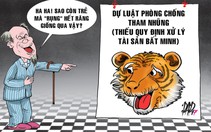 Luật phòng chống tham nhũng vẫn là “cọp không răng” nếu...