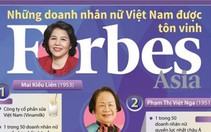 Việt Nam có tỷ lệ nữ lãnh đạo doanh nghiệp vượt xa mức châu Á