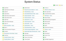 Apple iCloud gặp sự cố, hơn hai phần ba dịch vụ liên quan ngưng hoạt động