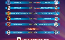 Lịch trực tiếp bóng đá: Đại chiến Tottenham - Chelsea