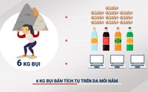 Phụ nữ Việt “gánh” gần 6 ký bụi ô nhiễm mỗi năm