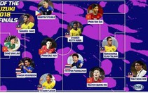 Malaysia 'trội' hơn Việt Nam ở đội hình tiêu biểu vòng bán kết