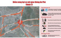 Năm 2020 mới khởi công nút giao thông An Phú vì nhiều thủ tục